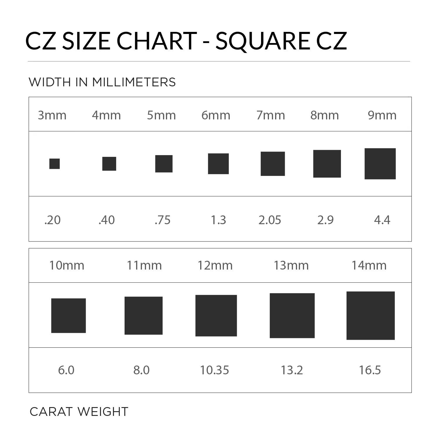 Black or Clear Square Princess CZ Stud Earrings for Men, Screw Back, 5-9 MM