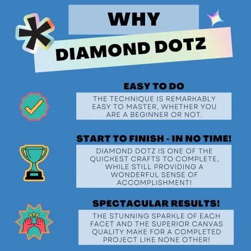 Diamond Dotz Dotzies Bracelets Kit Blue 3pc