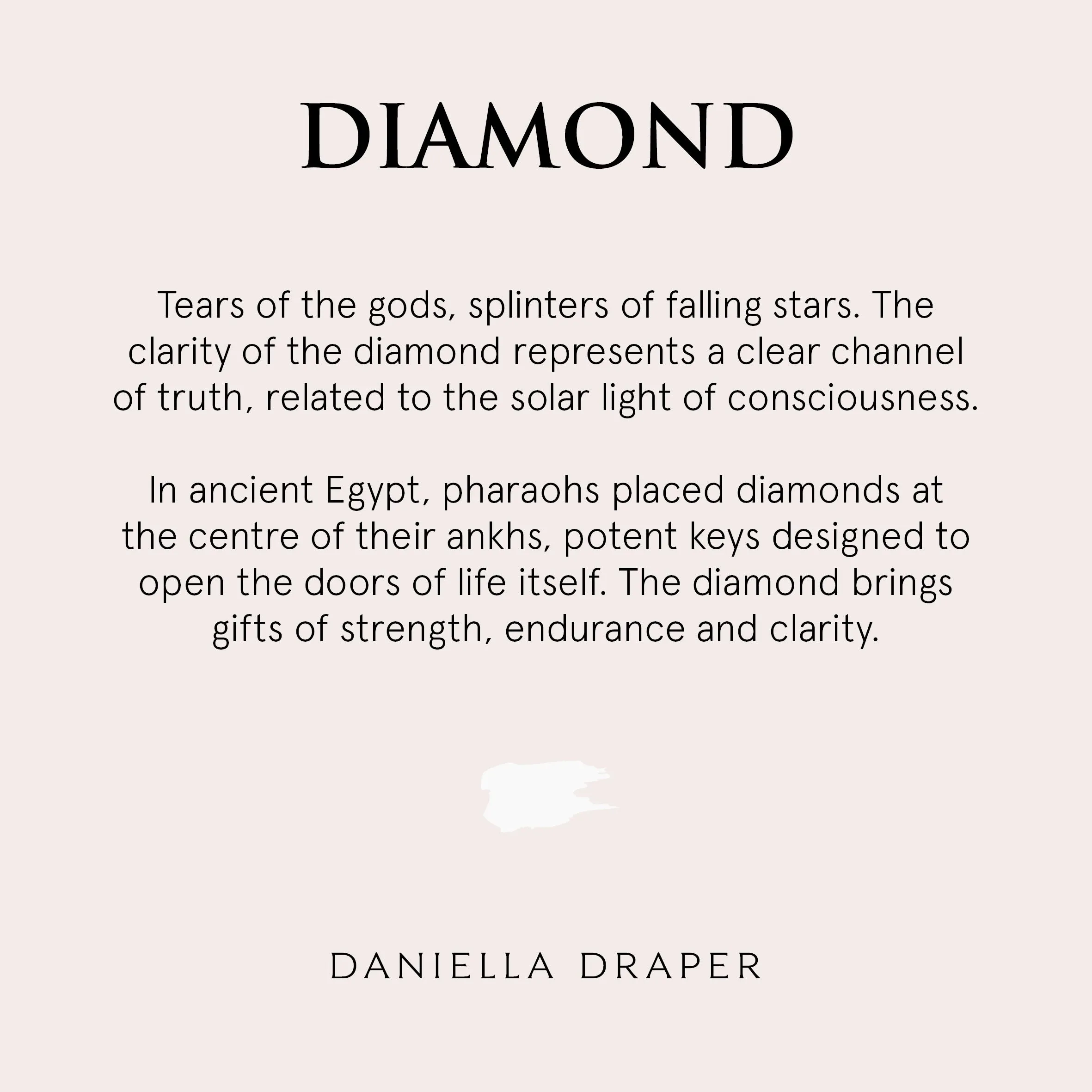 Gold Mini Taurus Horoscope & Diamond Birthstone Necklace