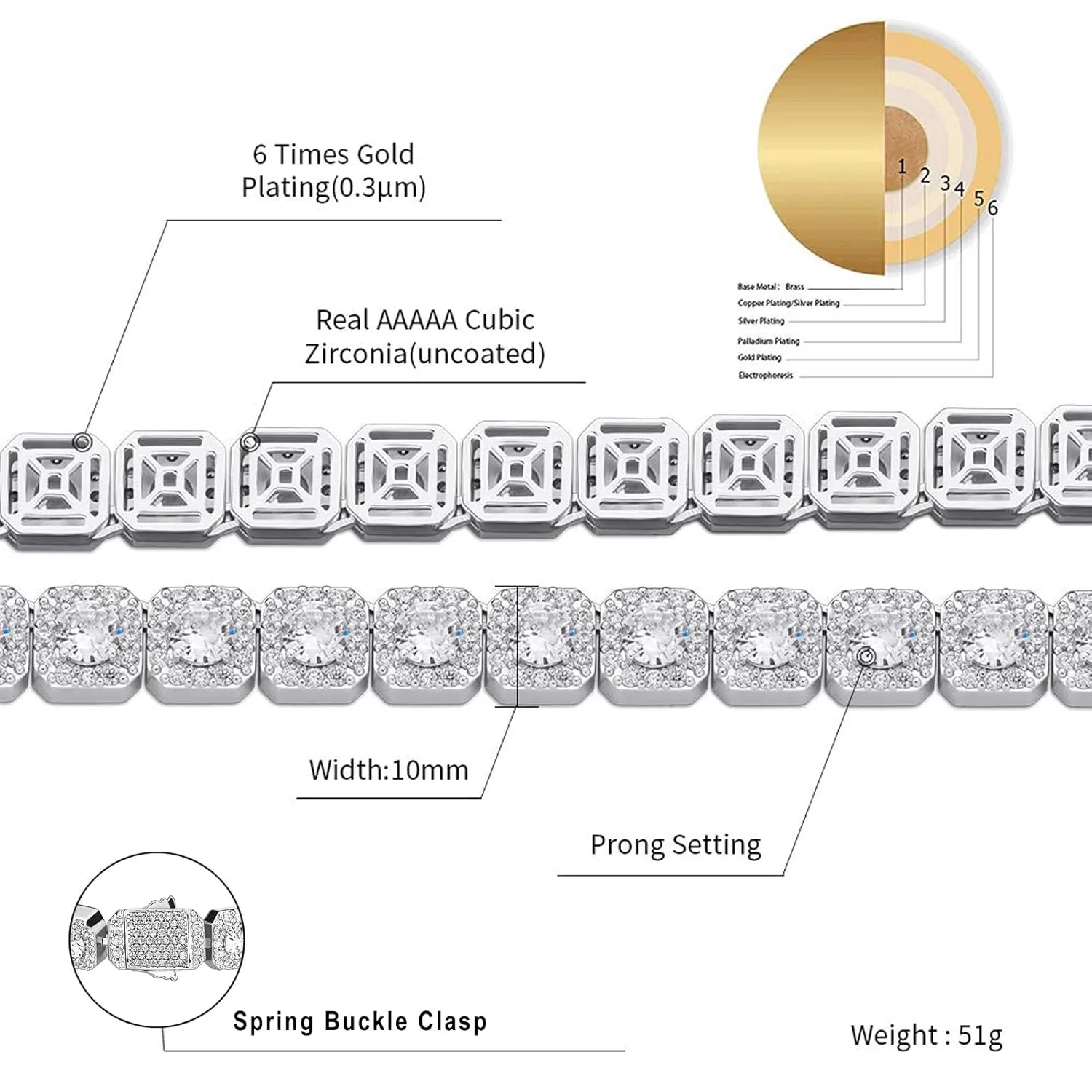 JINAO 10MM Silver Tennis Bracelet for Men Women 18k Gold Plated Iced Out Cubic Zirconia Diamond Square Halo Cluster Wrist Chain Jumbo Bracelet (Silver, 8.0)